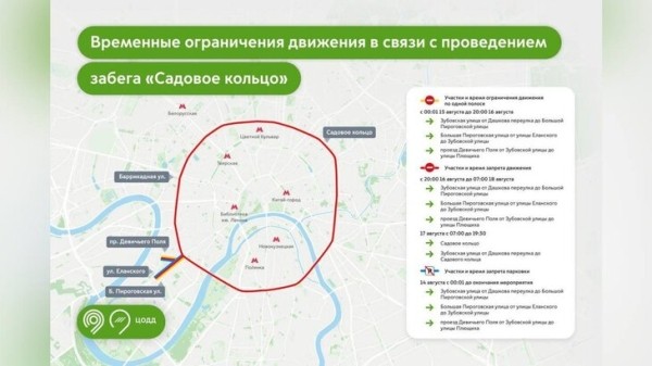 Движение по Садовому кольцу перекроют из-за забега 17 августа Движение по Садовому кольцу перекроют из-за забега 17 августа