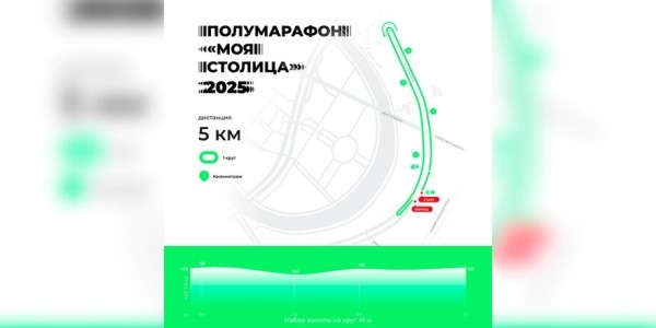 Фестиваль бега и полумарафон "Моя столица" пройдут в Москве 4–5 октября Фестиваль бега и полумарафон "Моя столица" пройдут в Москве 4–5 октября