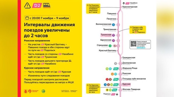 Интервалы движения поездов на МЦД-2 увеличатся 7&ndash;9 ноября