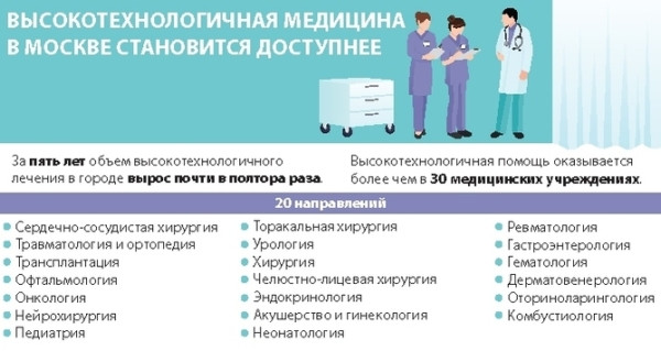 Роботы-хирурги встали на стражу здоровья москвичей
